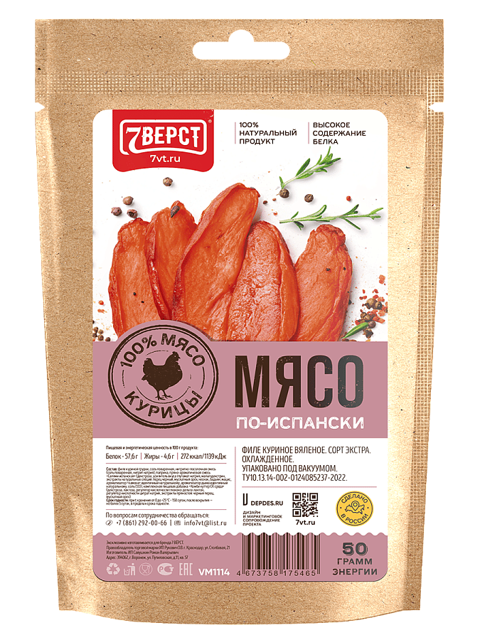 Мясо куриное по-испански